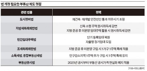 기사 썸네일 이미지