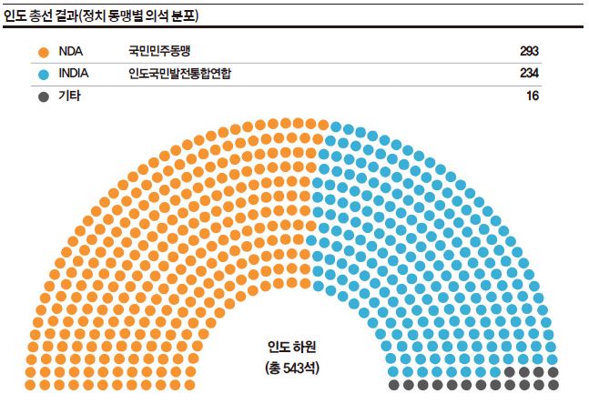 상세기사 큰이미지