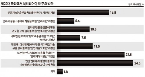기사 썸네일 이미지