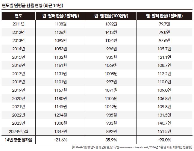 상세기사 큰이미지