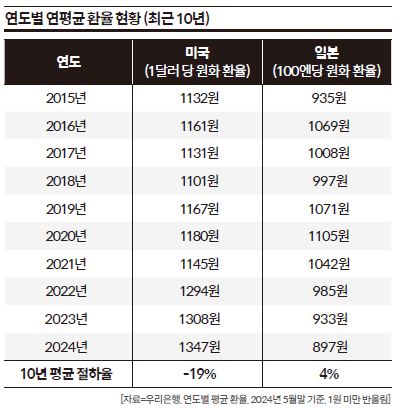 상세기사 큰이미지