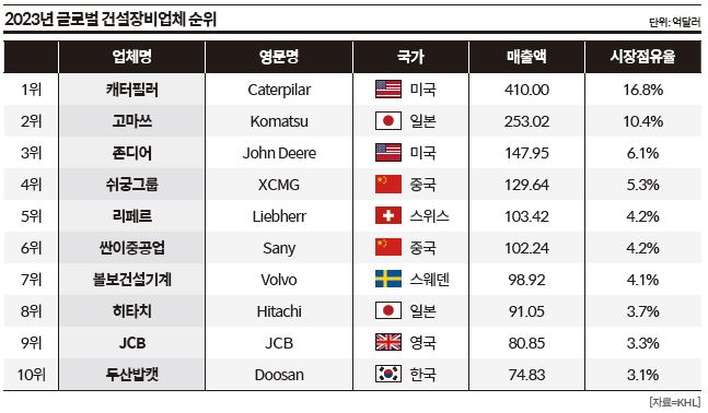 상세기사 큰이미지