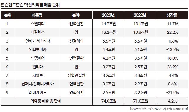 상세기사 큰이미지