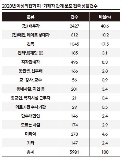 상세기사 큰이미지