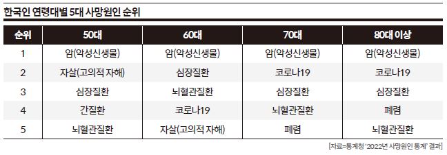 상세기사 큰이미지