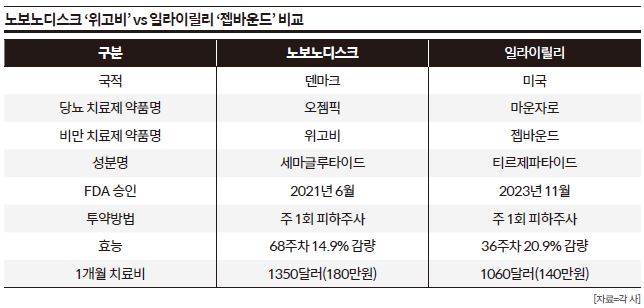 상세기사 큰이미지
