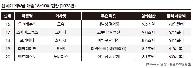상세기사 큰이미지