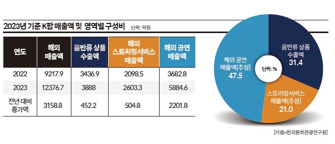 상세기사 큰이미지
