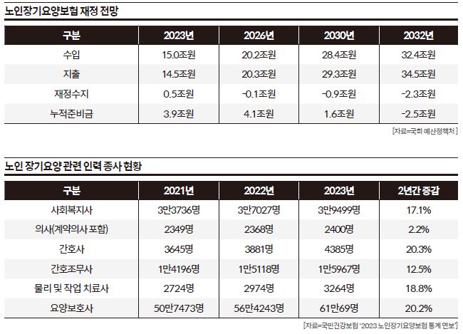 상세기사 큰이미지