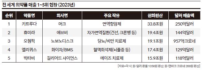 상세기사 큰이미지