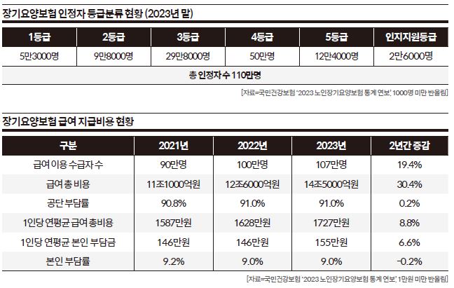 상세기사 큰이미지