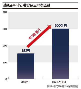 상세기사 큰이미지
