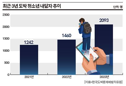 상세기사 큰이미지