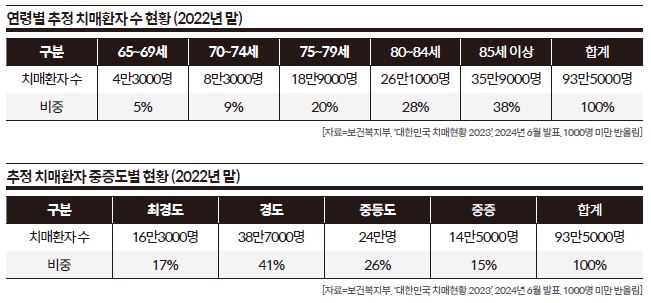 상세기사 큰이미지