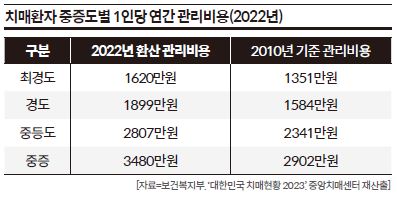 상세기사 큰이미지