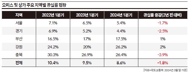 상세기사 큰이미지