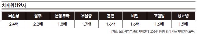 상세기사 큰이미지