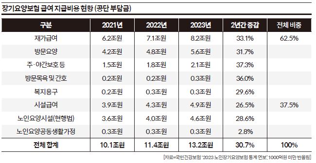상세기사 큰이미지