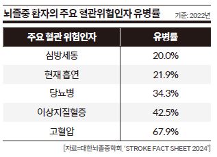 상세기사 큰이미지
