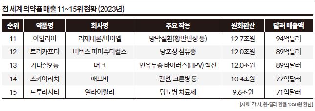 상세기사 큰이미지