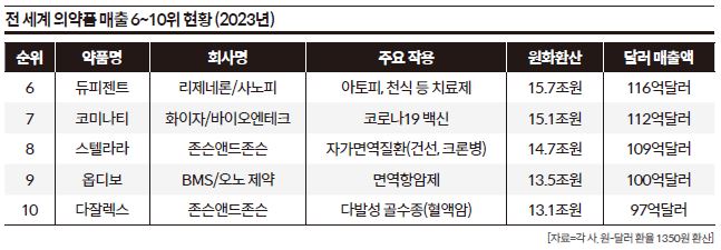상세기사 큰이미지