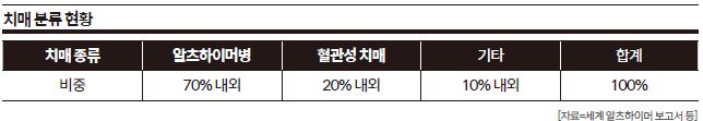 상세기사 큰이미지