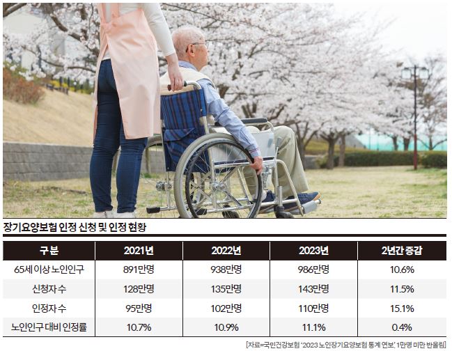 상세기사 큰이미지