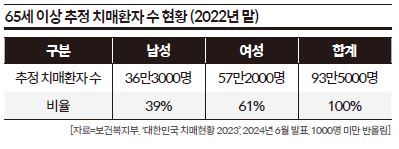 상세기사 큰이미지