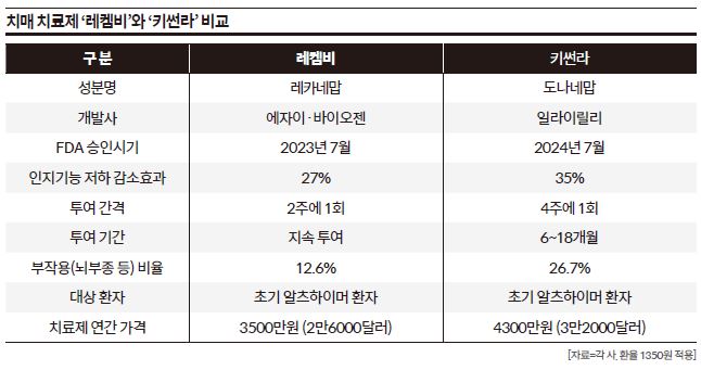 상세기사 큰이미지