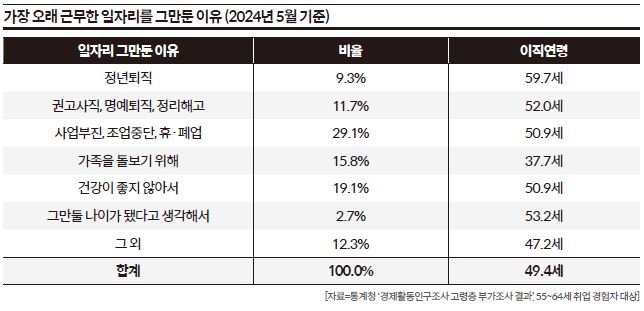 상세기사 큰이미지