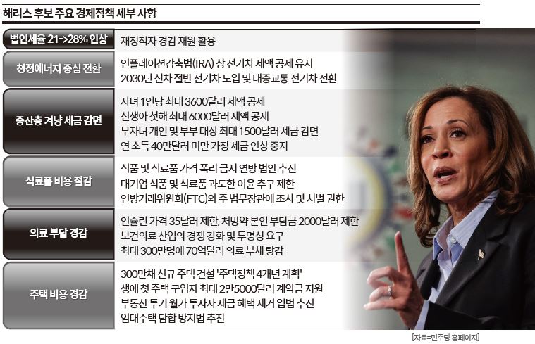 상세기사 큰이미지
