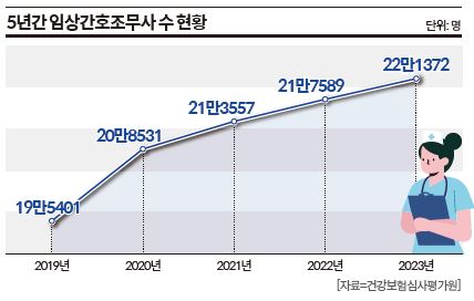 상세기사 큰이미지