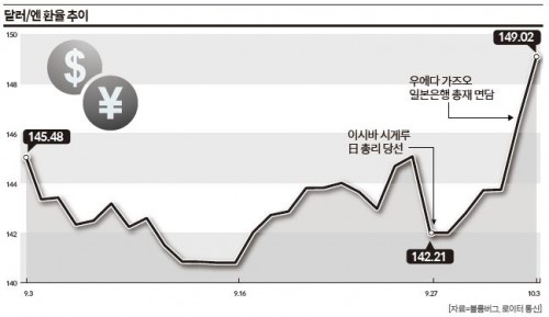 기사 썸네일 이미지