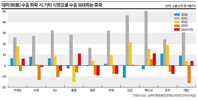 상세기사 큰이미지