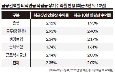 상세기사 큰이미지