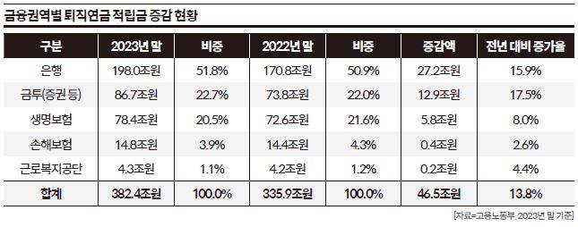 상세기사 큰이미지