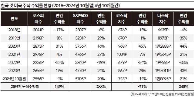 상세기사 큰이미지
