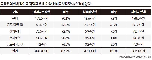상세기사 큰이미지
