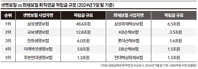 상세기사 큰이미지