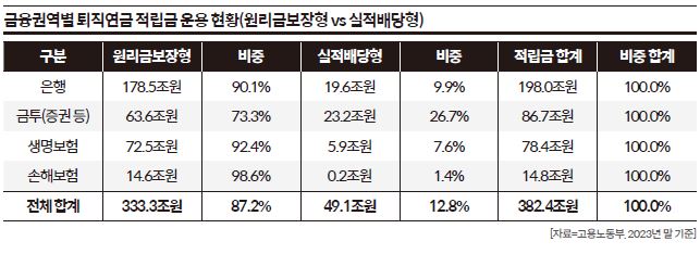 상세기사 큰이미지