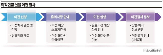 상세기사 큰이미지
