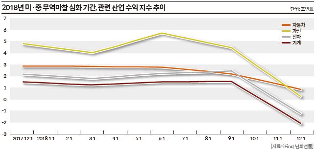 상세기사 큰이미지