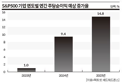 상세기사 큰이미지