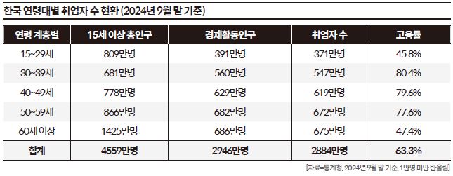상세기사 큰이미지