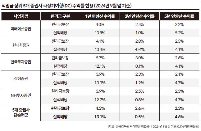 상세기사 큰이미지