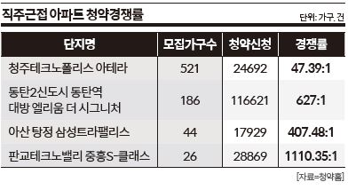 상세기사 큰이미지