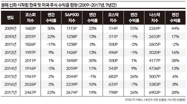 상세기사 큰이미지