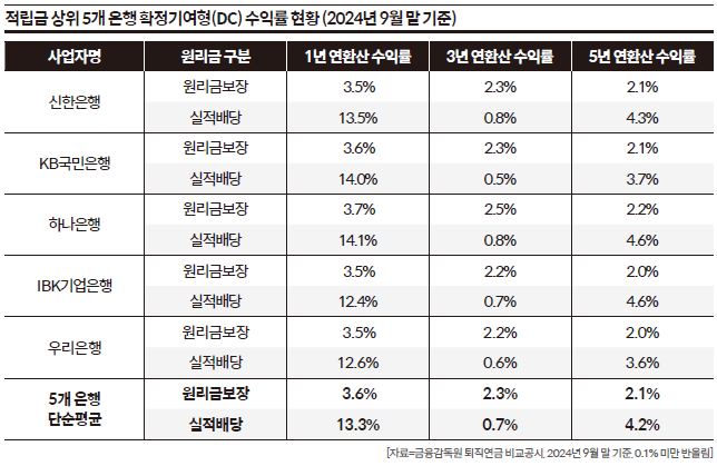 상세기사 큰이미지