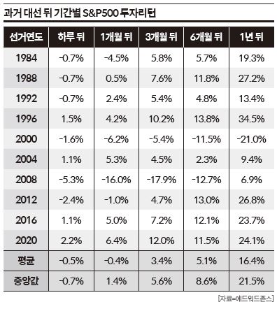 상세기사 큰이미지