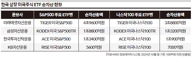 상세기사 큰이미지